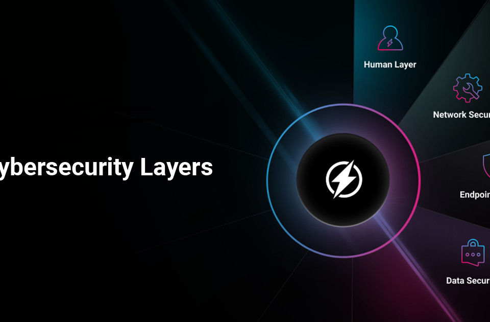 What Are the 7 Layers of Cybersecurity?