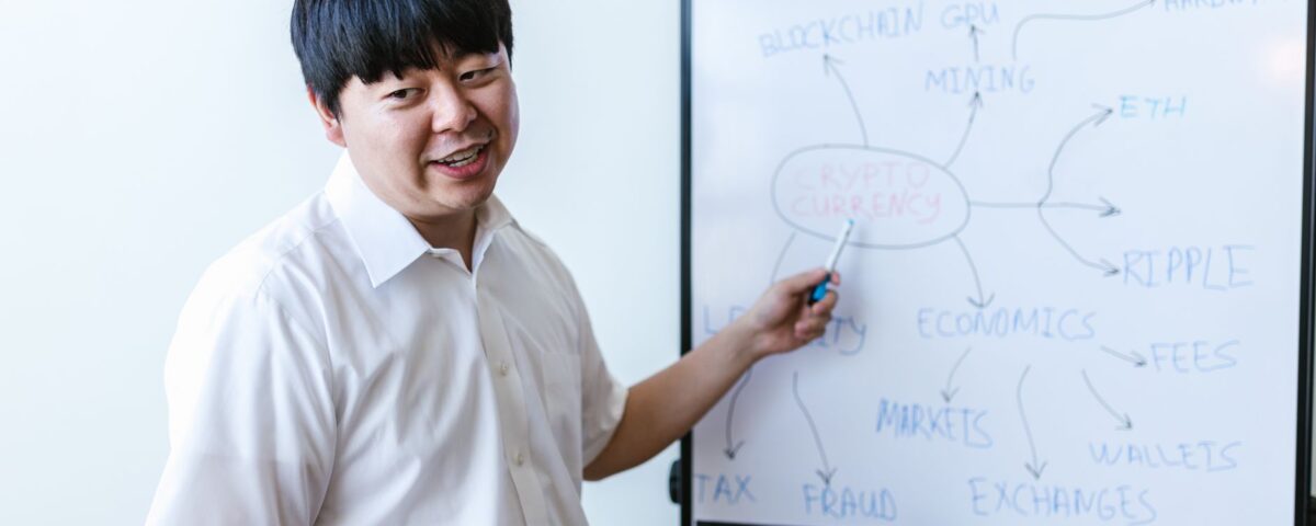 Security analyst reviewing adversarial technique matrix on whiteboard display