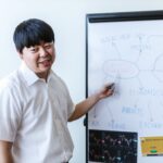 Security analyst reviewing adversarial technique matrix on whiteboard display