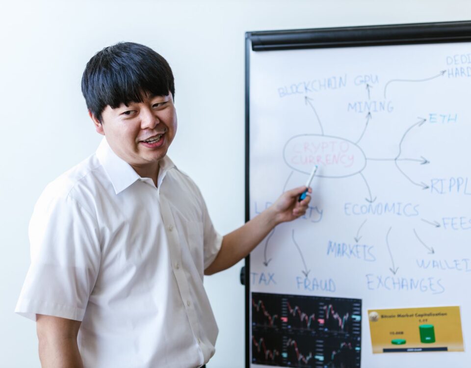 Security analyst reviewing adversarial technique matrix on whiteboard display